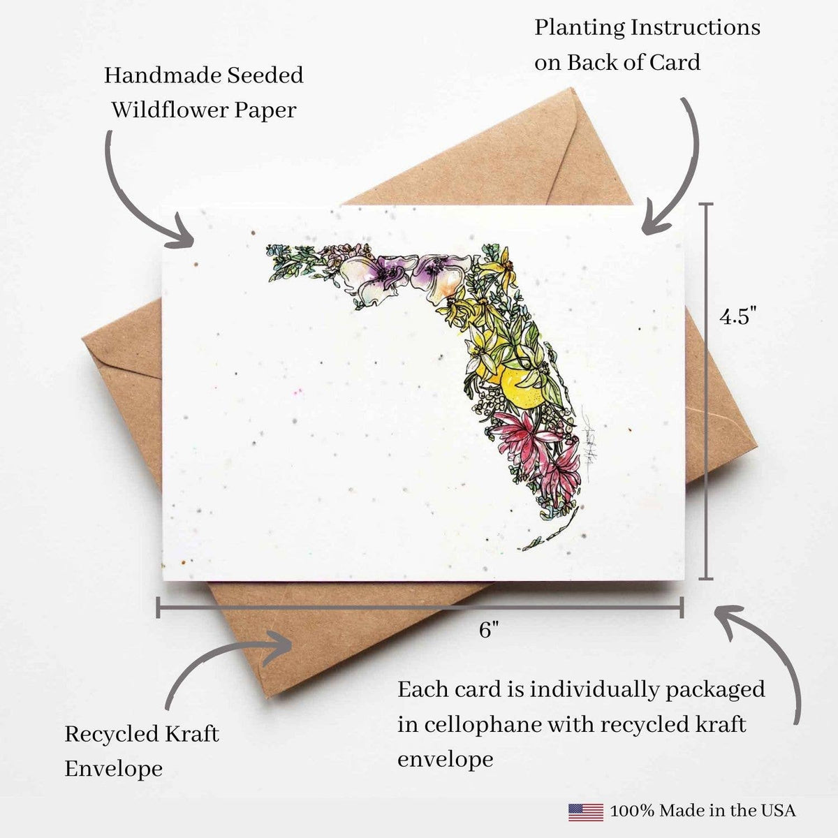 Florida Plantable Greeting Card