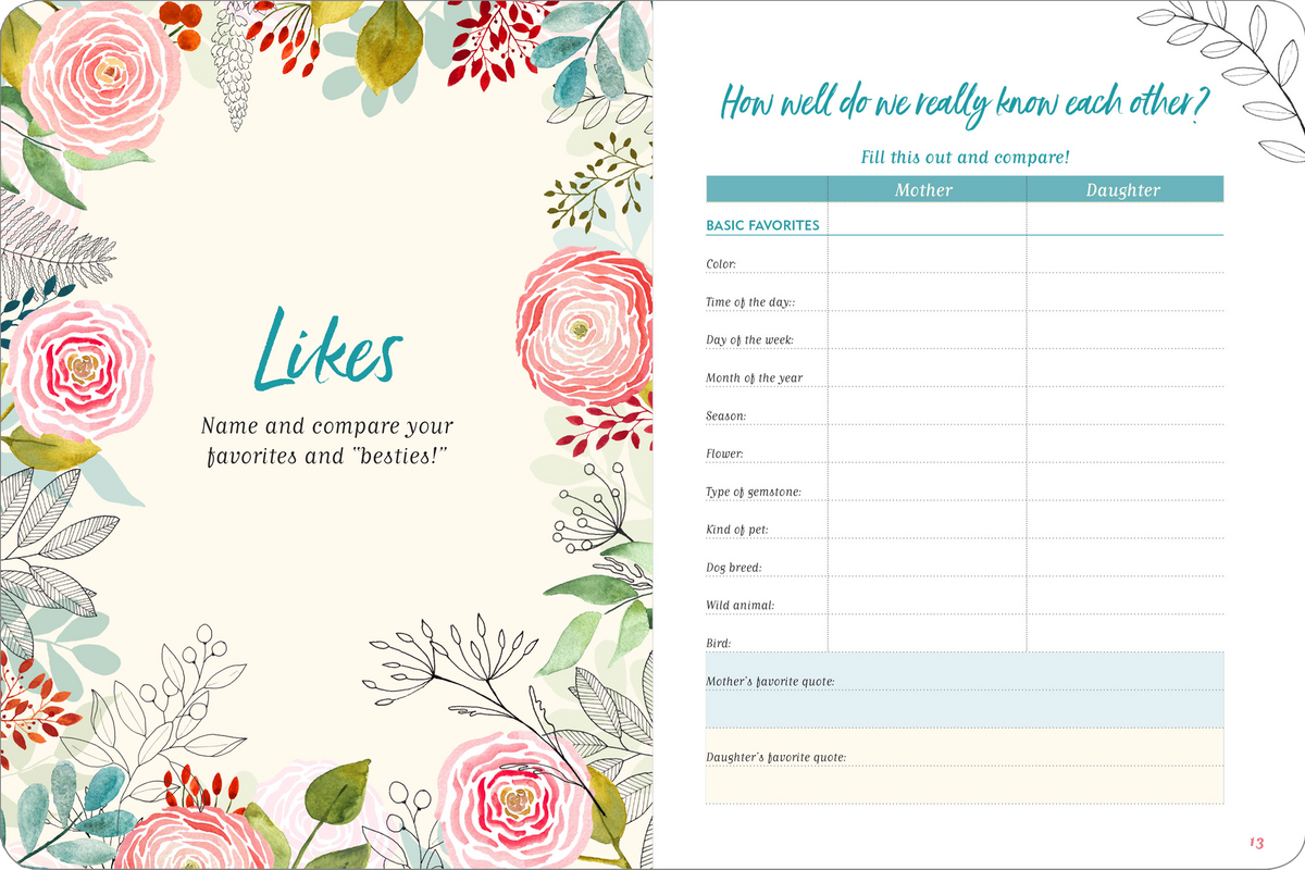 Like Mother, Like Daughter Journal (Modern Classic Edition)