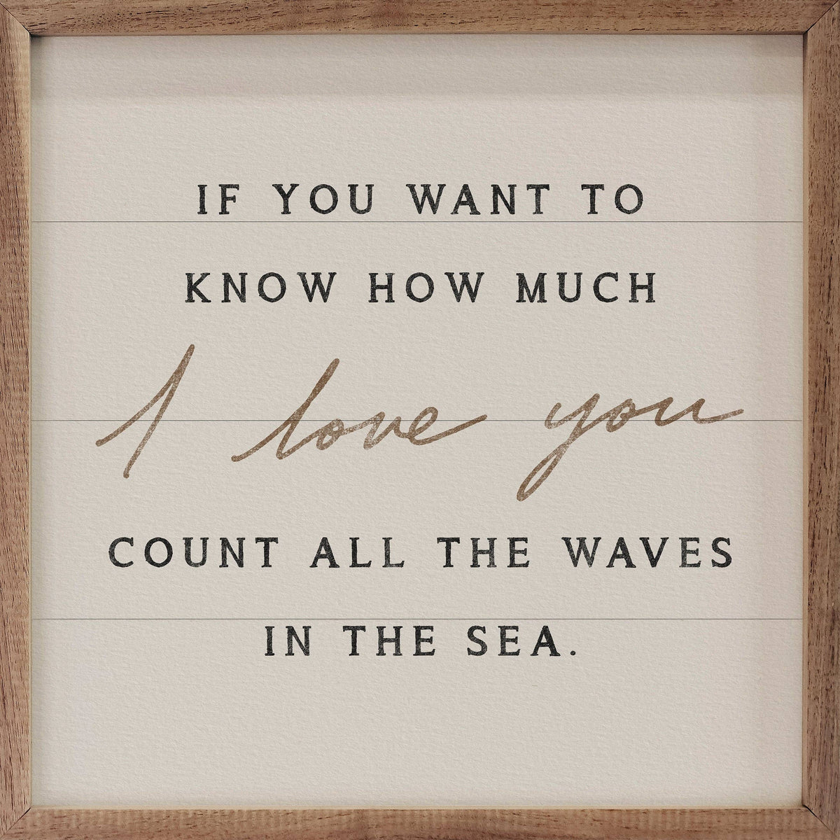 Count All The Waves