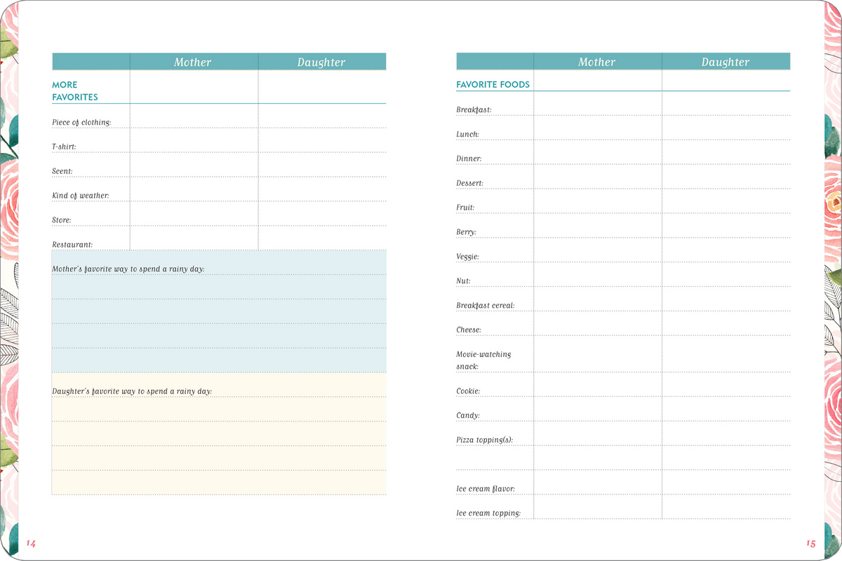 Like Mother, Like Daughter Journal (Modern Classic Edition)