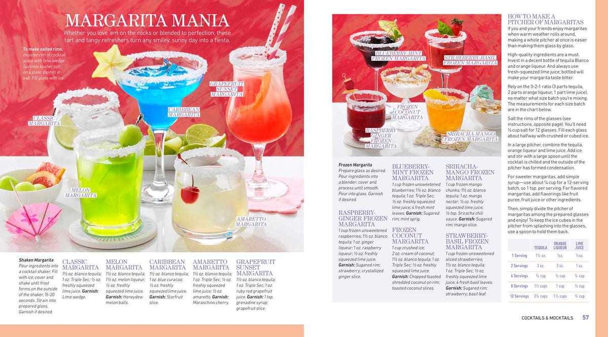 Taste of Home Girls Night In by