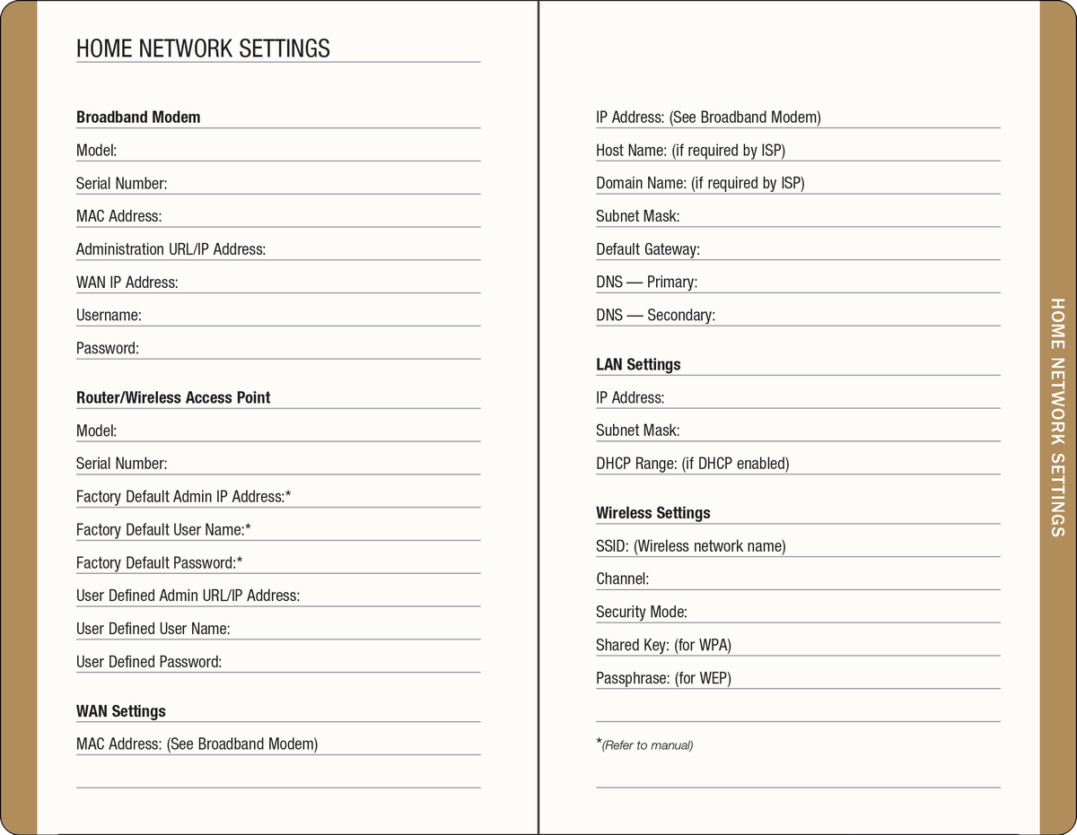 Amalfi Lemons Internet Address & Password Logbook