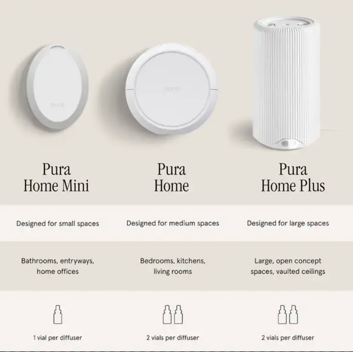 Pura Plus™ (White)
