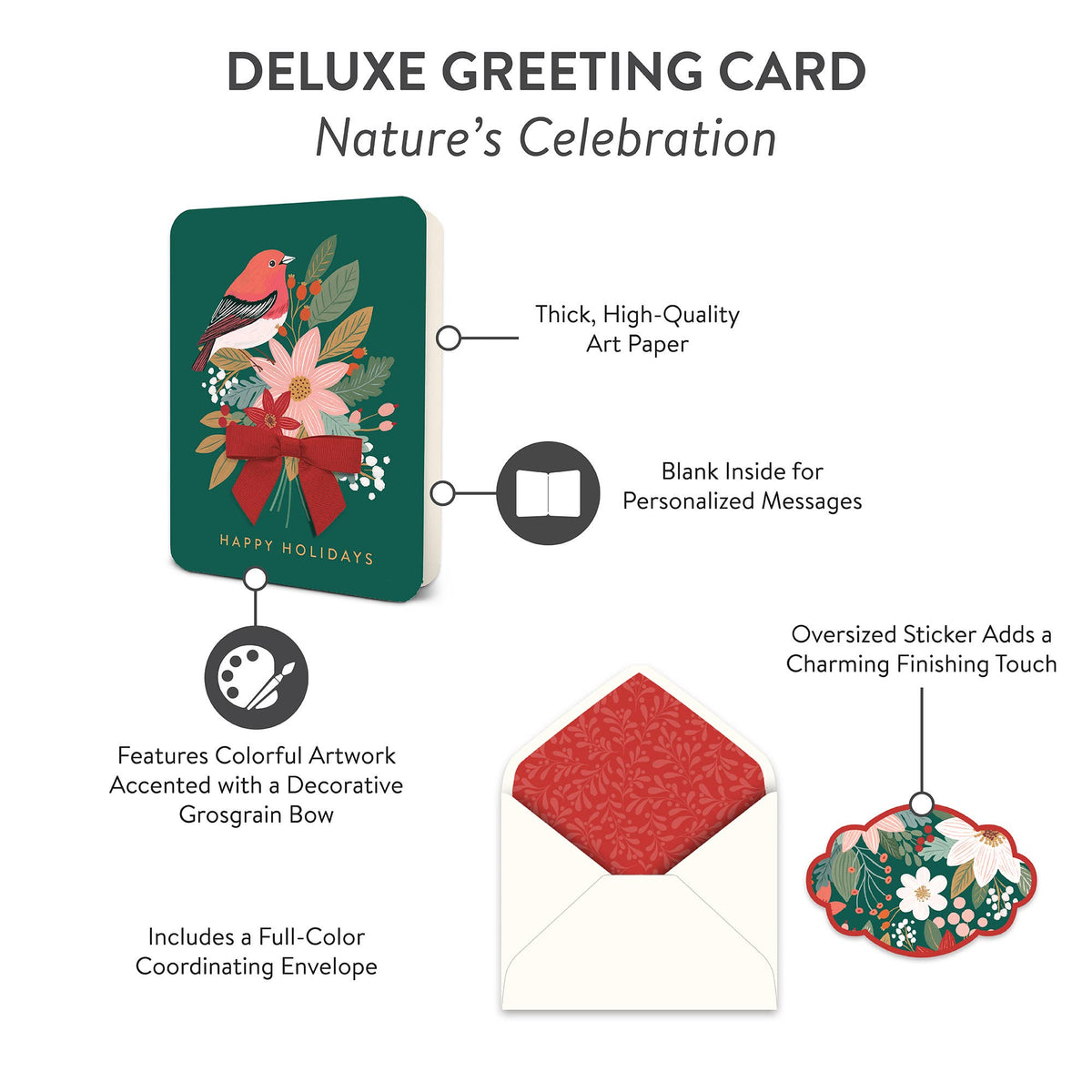 Christmas Nature's Celebration Deluxe Greeting Card
