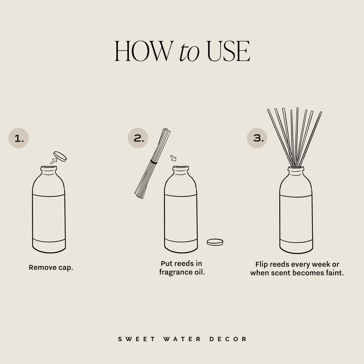 Coastal Lemon Reed Diffuser - Gifts & Home Decor