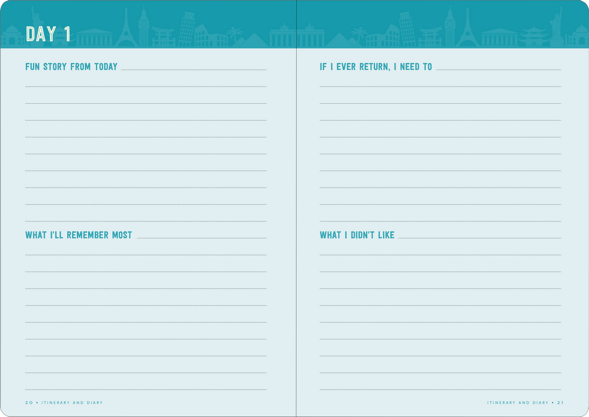 Travel Checklist Journal