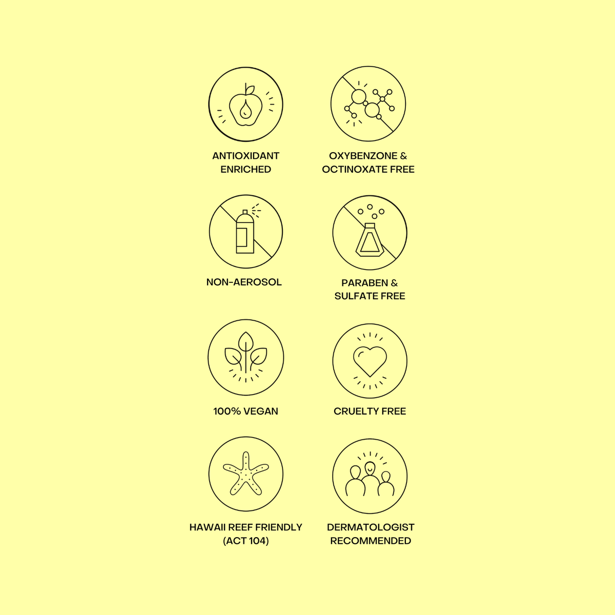 Bask SPF 50 Non-Aerosol Spray Sunscreen