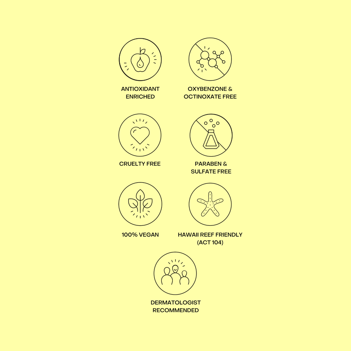 Bask SPF 30 Lotion Sunscreen Travel Size