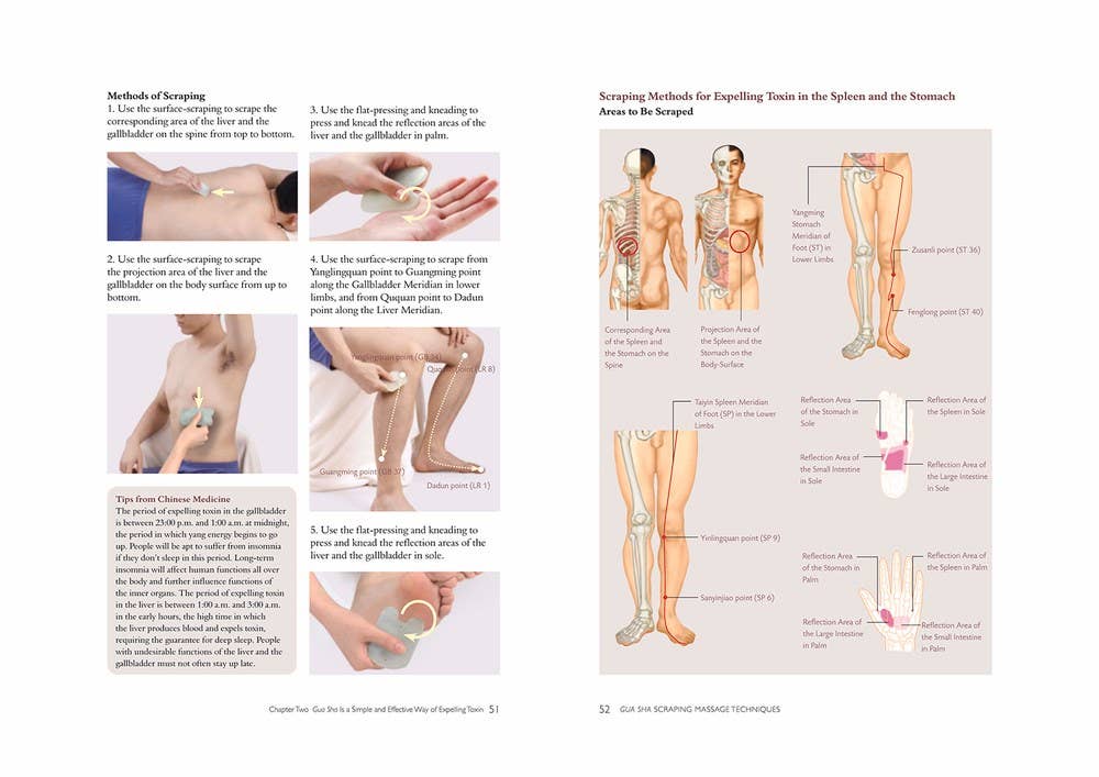 Gua Sha Scraping Massage Techniques