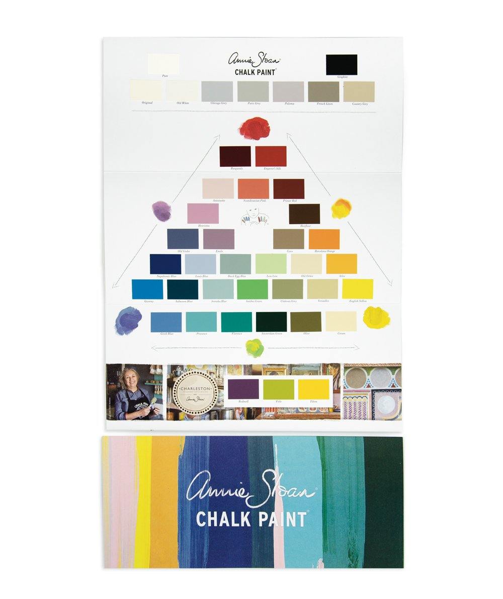 Provence Chalk Paint® - One Amazing Find: Creative Home Market